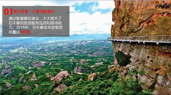 中惠旅創(chuàng) 以互聯(lián)網(wǎng)+智慧景區(qū)賦能，打造便利游客體驗與高效景區(qū)管理新標(biāo)桿